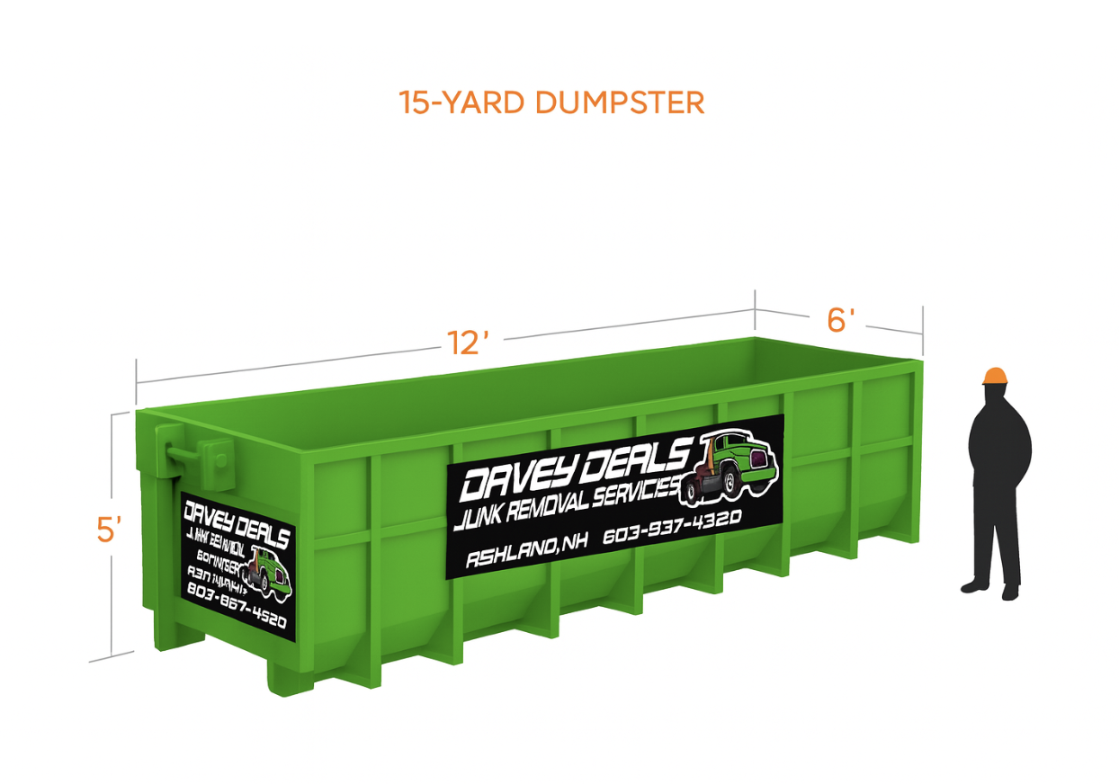 15 Yard dumpster with dimensions